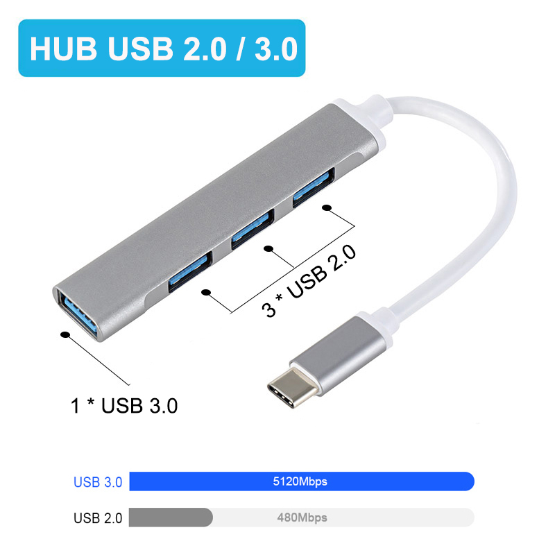 Gaming Keyboard Splitter - USB C HUB 3.0 Type C