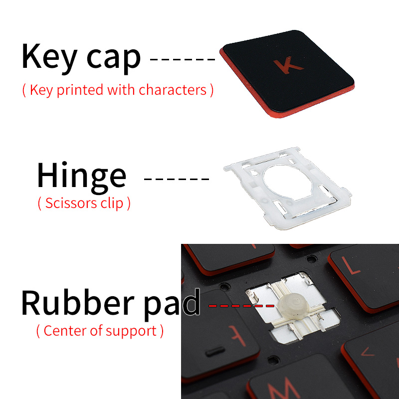 Replacement Backlit Keycap Key - Gaming Keyboard Backlit recension och pris