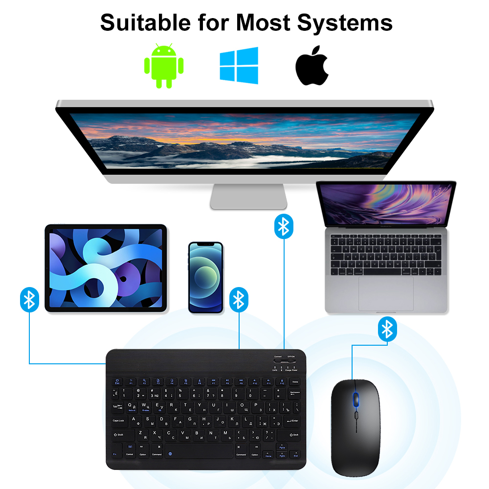 Bluetooth Keyboard and Mouse F - Gaming Keyboard Mini recension och pris
