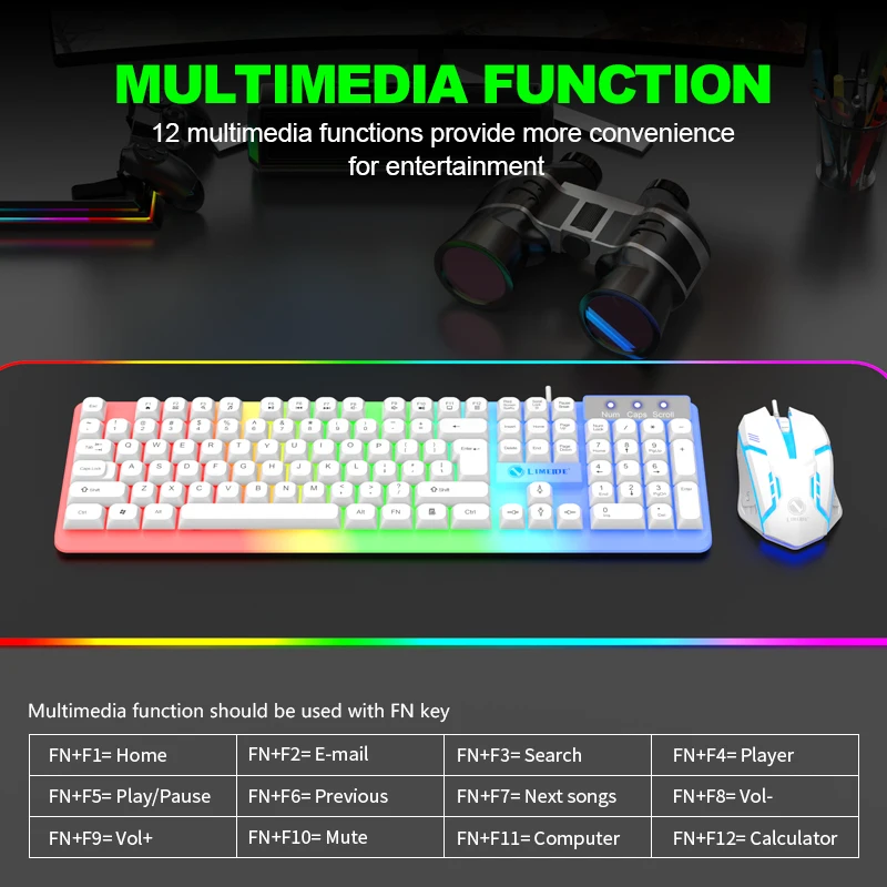 NG GTX350 Gaming Keyboard Mous - Gaming Keyboard Bundle recension och pris
