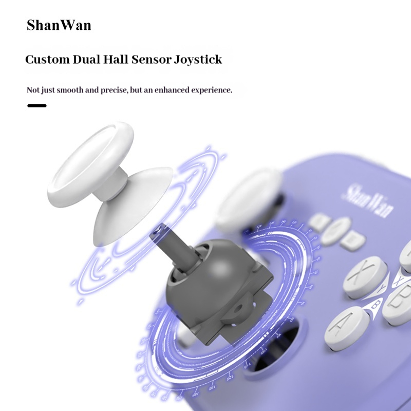 Upgraded Shanwan Q37pro Mini P - Gaming Keyboard Mini recension och pris