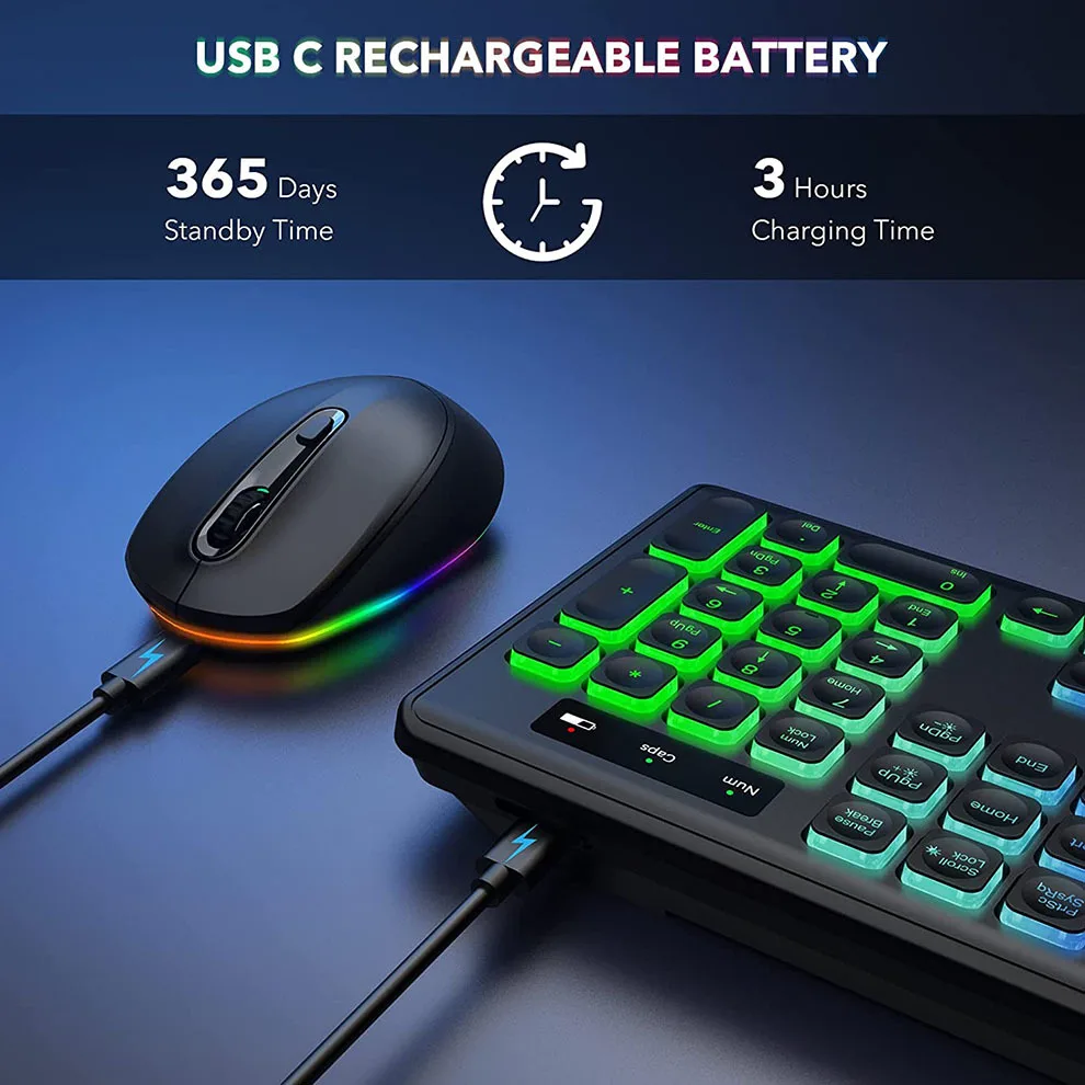 Wireless Keyboard and Mouse Co - Gaming Keyboard And Mouse Combo Wireless recension och pris