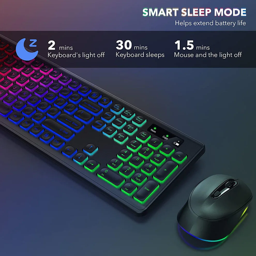 Wireless Keyboard and Mouse Co - Gaming Keyboard And Mouse Combo Wireless recension och pris